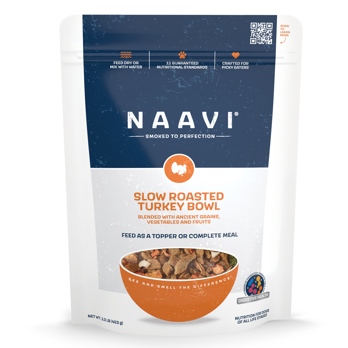 Slow Roasted Turkey Bowl